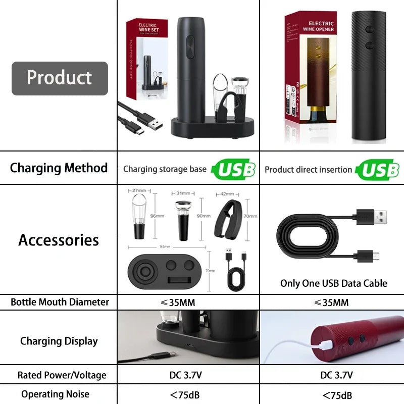 Electric Wine Opener | USB Rechargeable Automatic Corkscrew