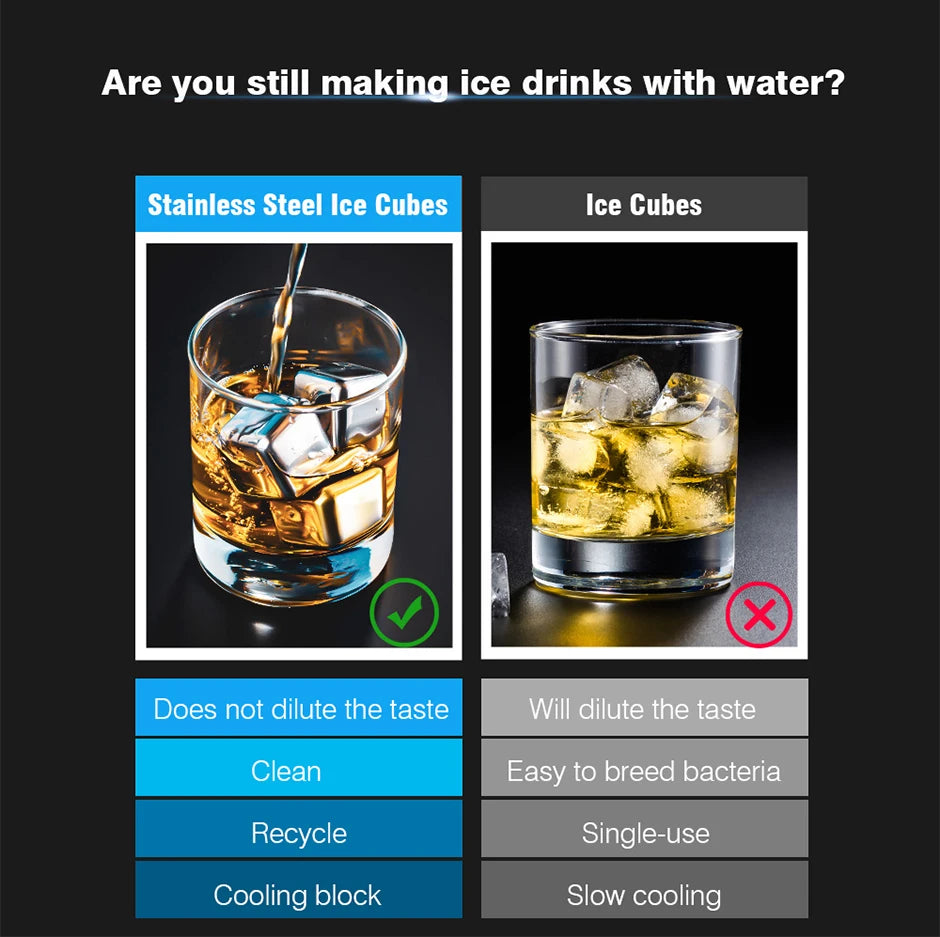 Stainless Steel Whiskey Stones | Reusable Ice Cubes for Whisky & Wine